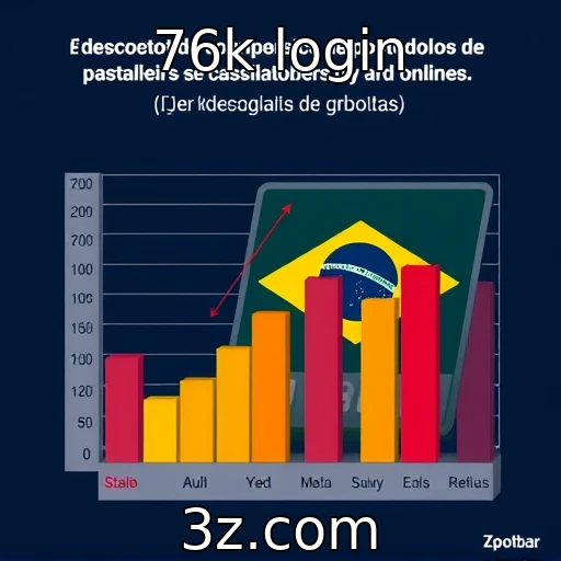 Análise de comportamento de apostadores brasileiros em cassinos online